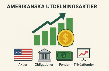 Amerikanska utdelningsaktier 2026 – bästa aktierna för passiv inkomst och långsiktig avkastning 2 Samuelssons Rapport En infografik på svenska med titeln ”Varför Amerikanska utdelningsaktier passar in i en långsiktig portfölj” som listar fördelar som ränta-på-ränta-effekt, historisk stabilitet och diversifiering.