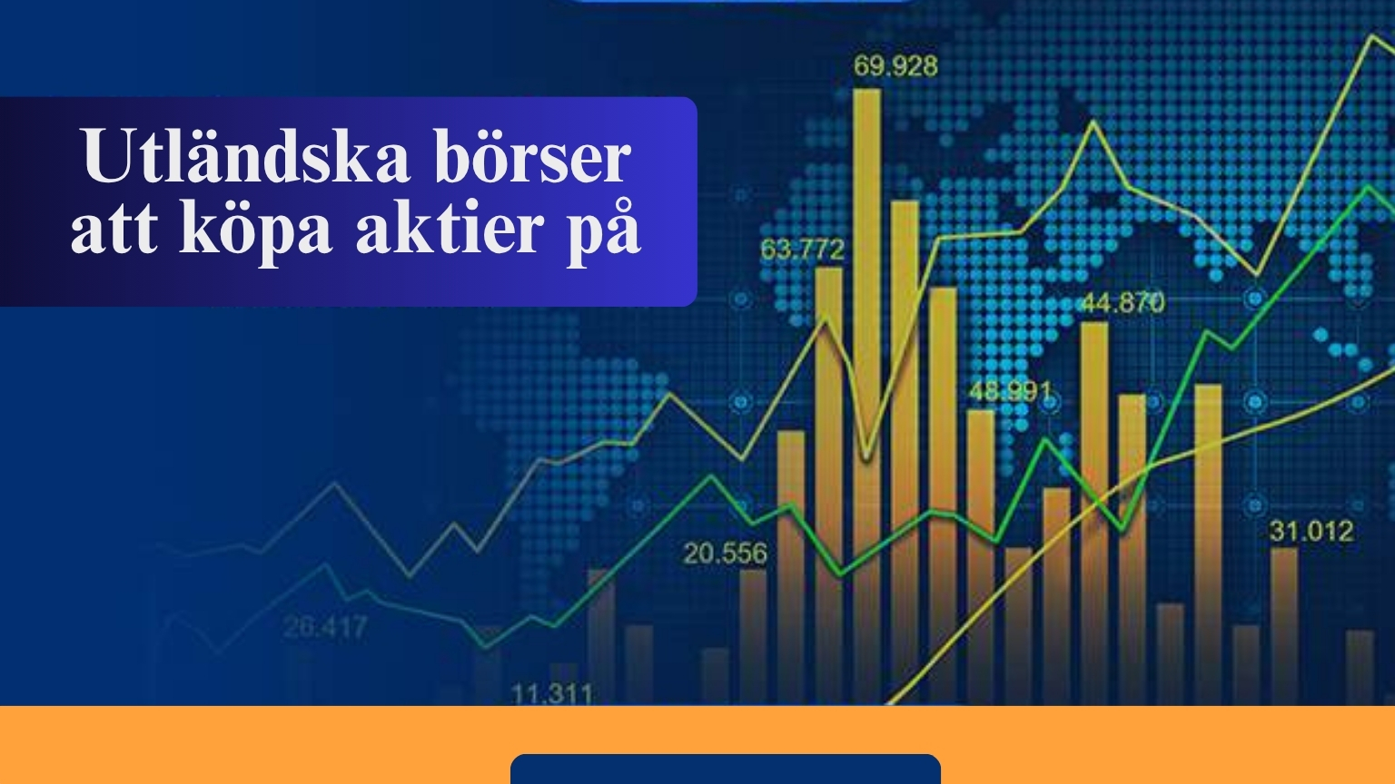 utländska börser, köpa aktier, global aktiemarknad, teknisk analys, börsgraf