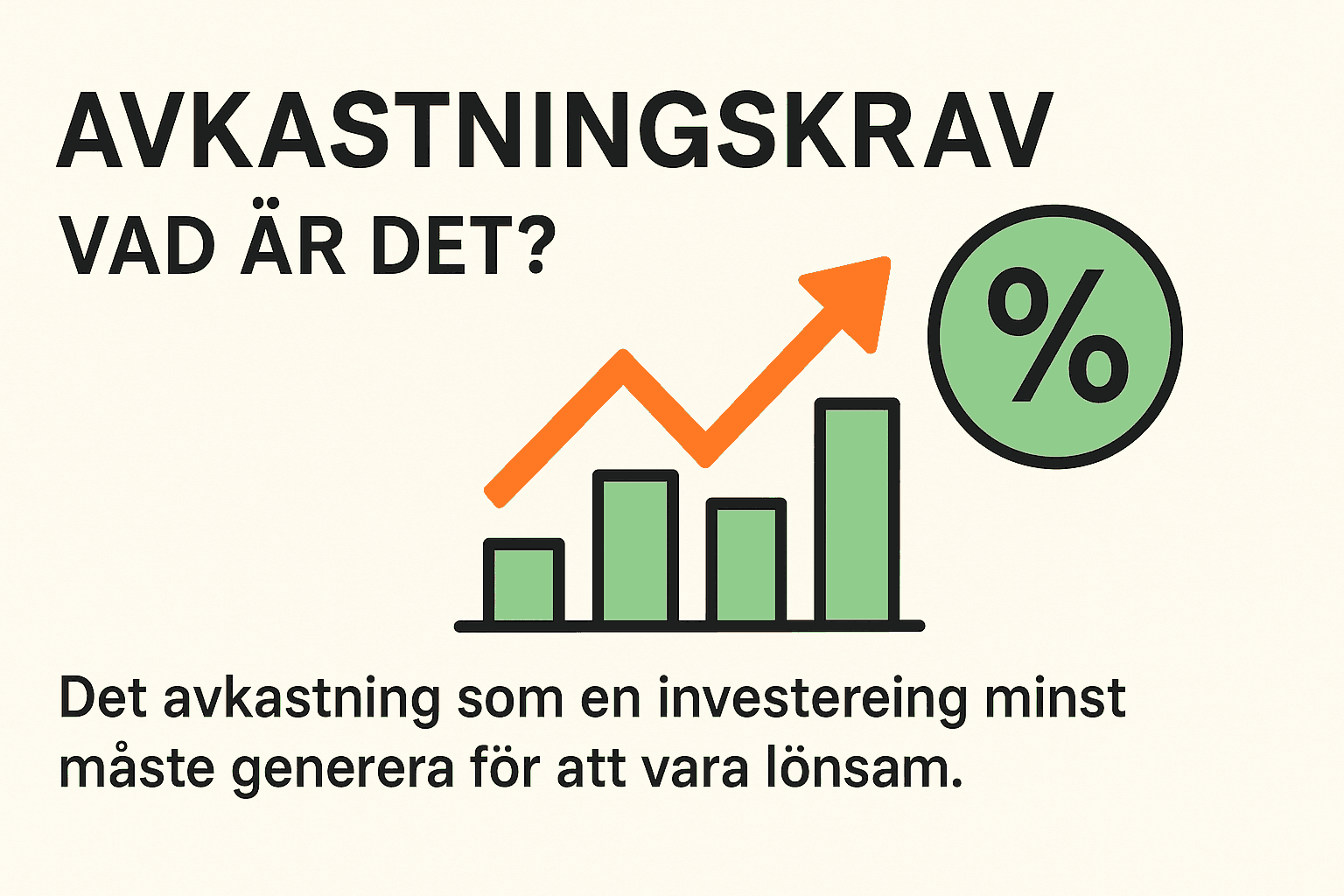 Infografik som förklarar avkastningskrav med stapeldiagram, uppåtpil och procenttecken.