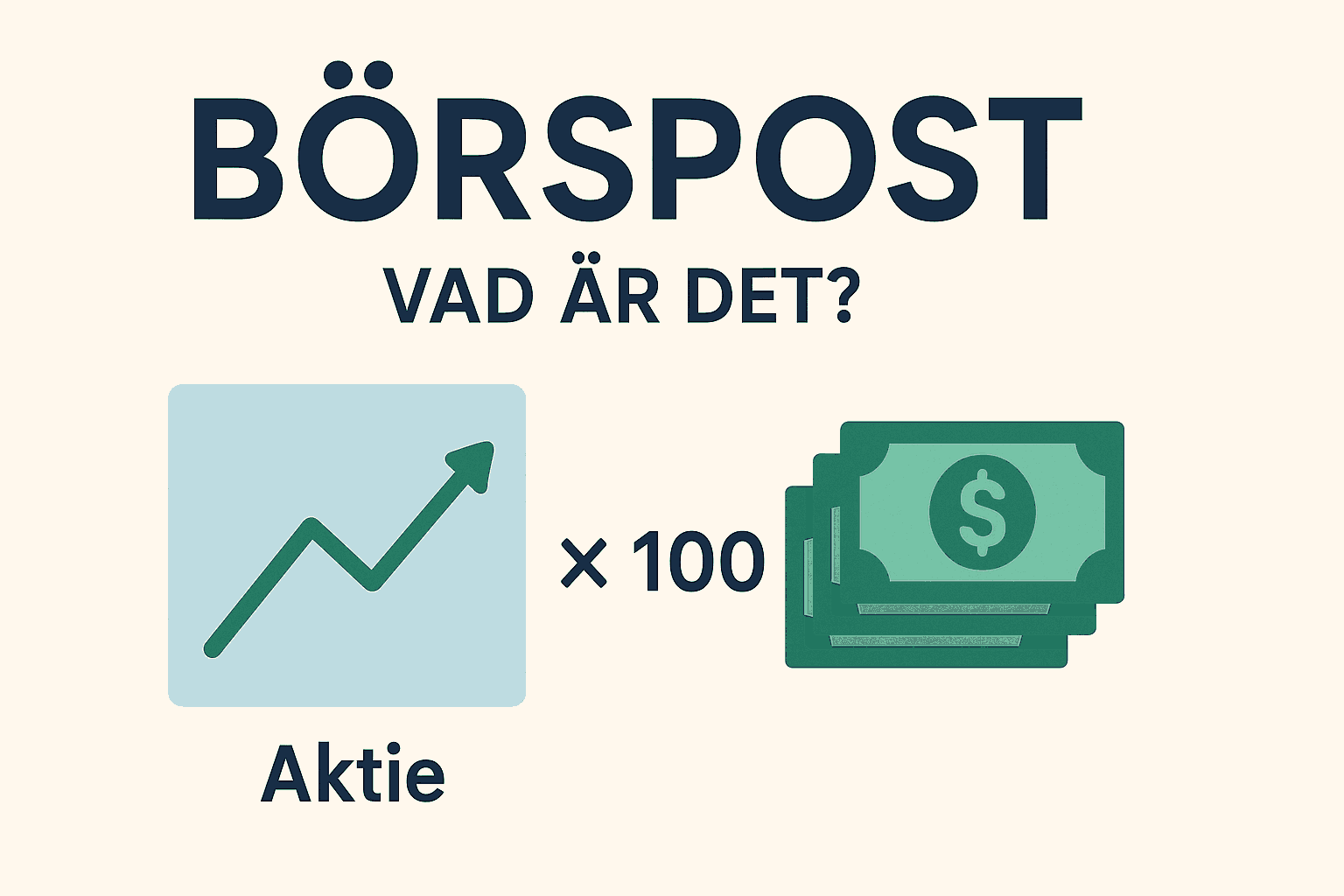 Minimalistisk illustration som förklarar begreppet "Börspost" med en aktiesymbol, siffran 100 och pengar.