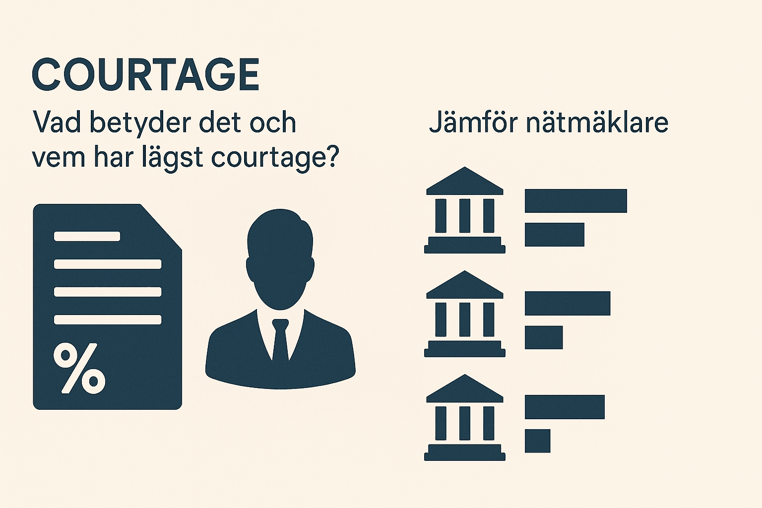 Minimalistisk infografik på svenska som förklarar courtage och jämför nätmäklare visuellt med stapeldiagram.