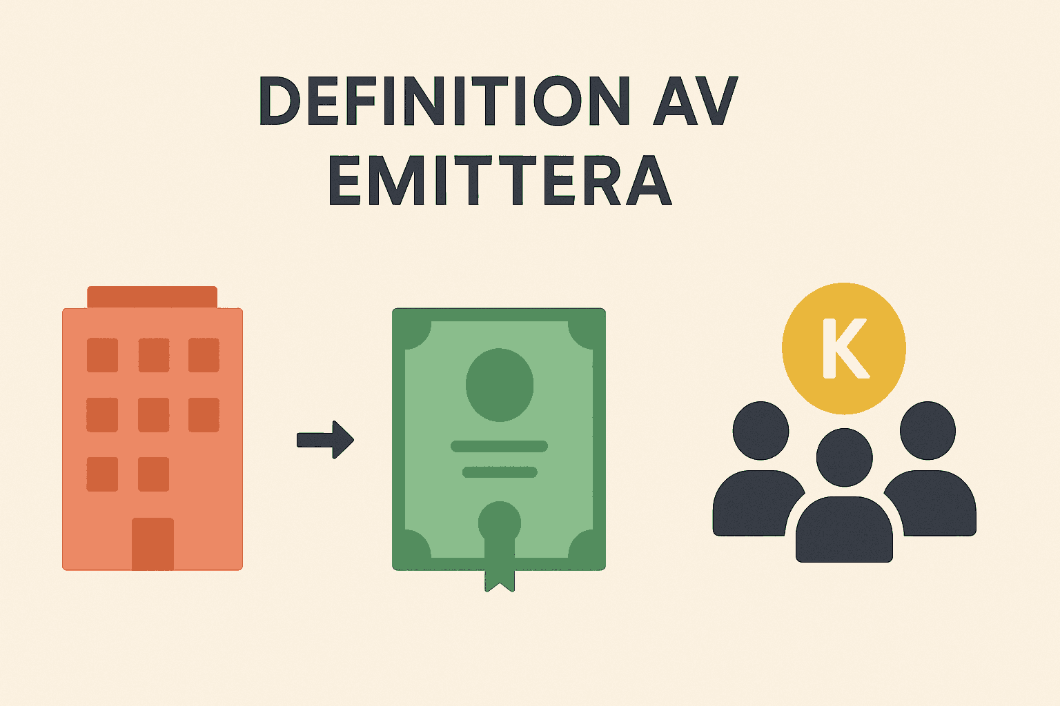 Illustration som förklarar emittera – ett företag ger ut värdepapper till investerare i utbyte mot kapital.