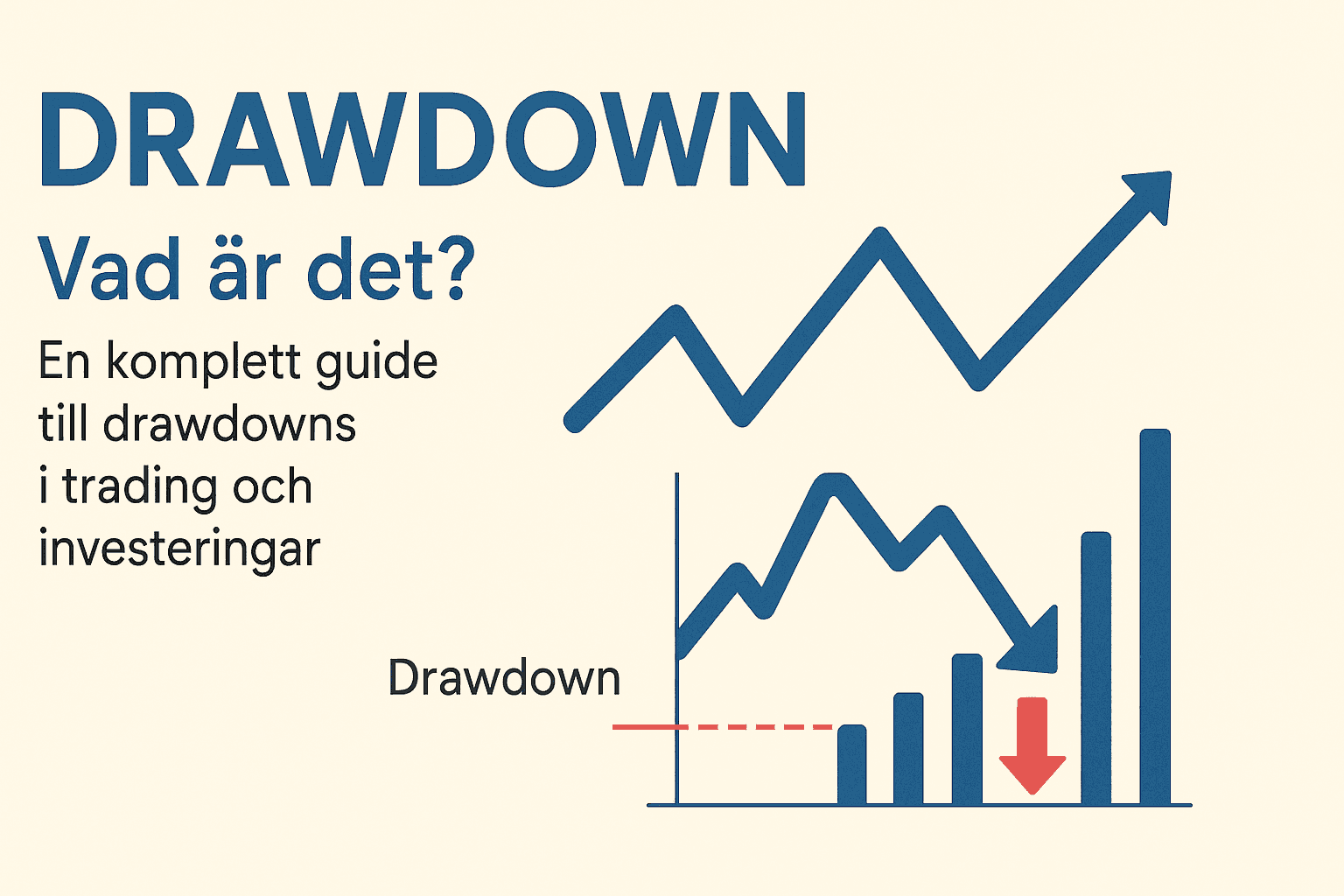 Drawdown: Vad är det? – En komplett guide till drawdowns i trading och ...