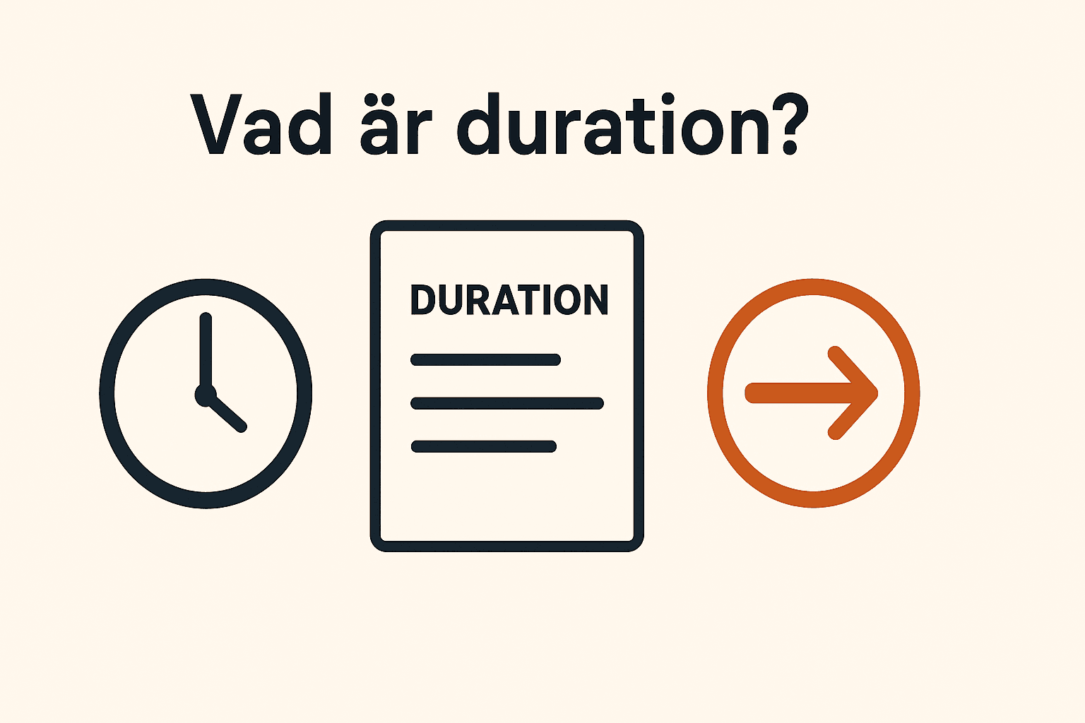 Dina Pengar 223 Samuelssons Rapport Minimalistisk illustration med texten "Vad är duration?" och ikoner för klocka, dokument och pil.