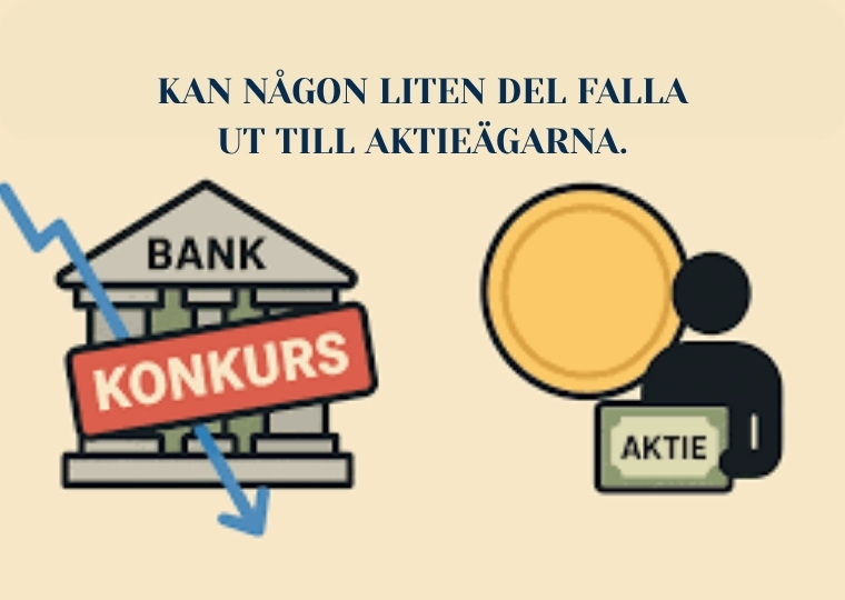 Kan en aktier försvinna? Risker, Konkurs, och Avnotering 2 Samuelssons Rapport Aktieägare konkurs utdelning, får aktieägare tillbaka pengar vid konkurs, konkursbo prioriteringsordning, risker aktieägare, vad händer vid konkurs.