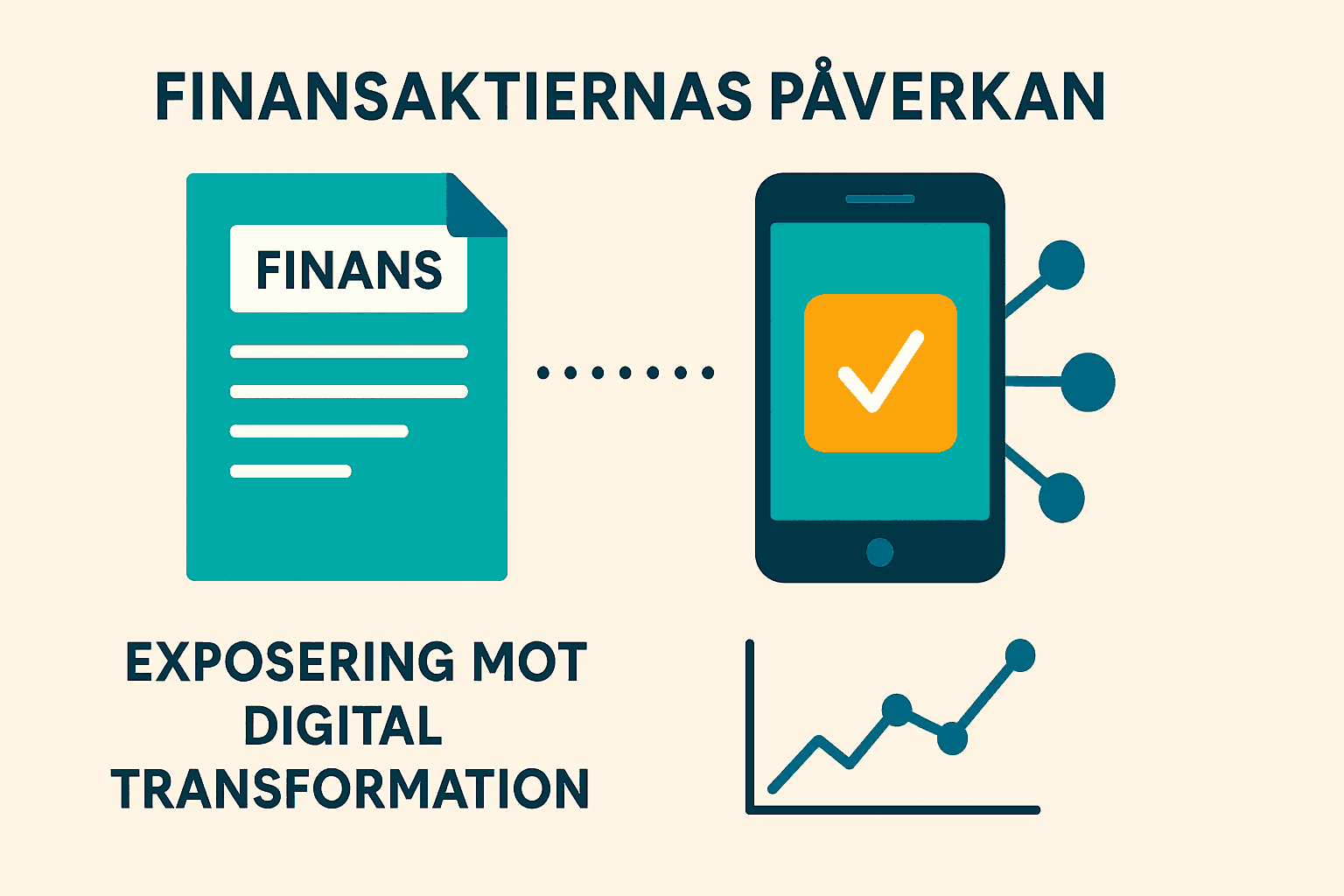 Finansaktier digital transformation, digitalisering finanssektorn, fintech-exponering, framtidens finansaktier, teknikutveckling bank, digitala finansiella tjänster