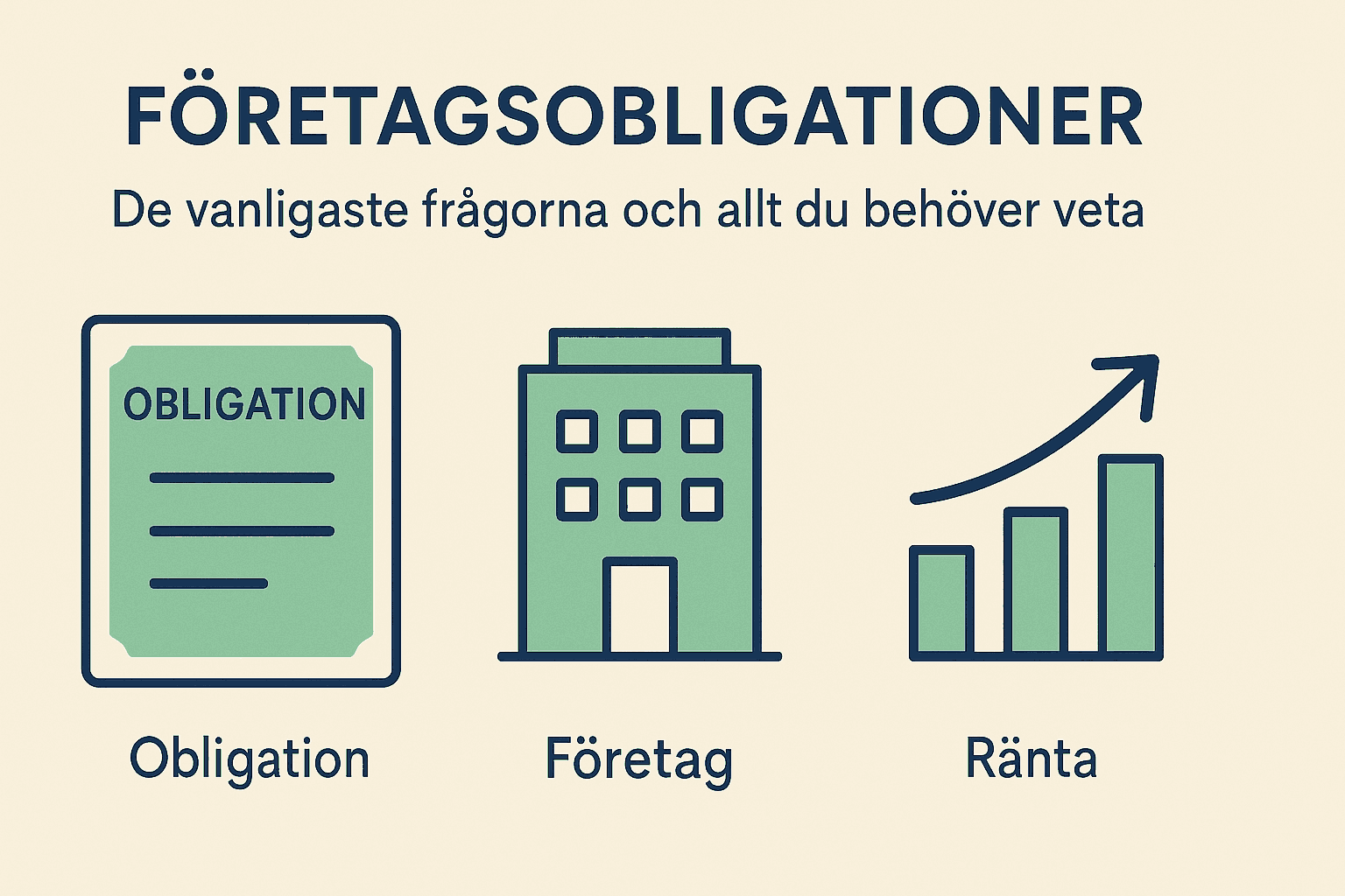 Minimalistisk infografik som visar företagsobligationer med tre ikoner: ett obligationspapper, ett företag och en räntekurva.