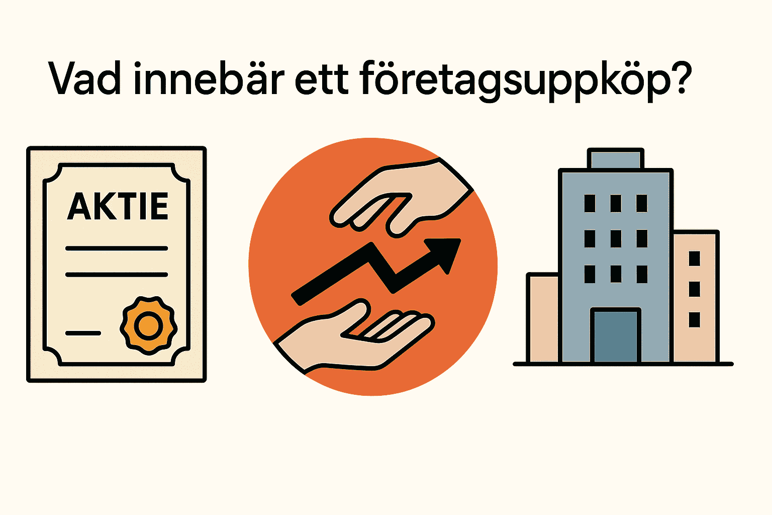 Företagsuppköp, aktier, börsen, uppköpsbud, investering, aktieägare, bolag, förvärv, aktiekurs, aktie, marknad