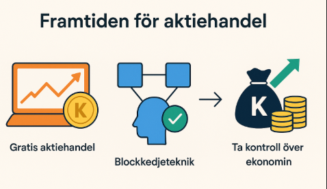 Handla Aktier Utan Kostnad – Bästa Plattformarna för Gratis Aktiehandel 2026 2 Samuelssons Rapport Aktiehandel, gratis, blockkedjeteknik, ekonomi, investering, framtid, kontroll, börsen, teknologi, sparande