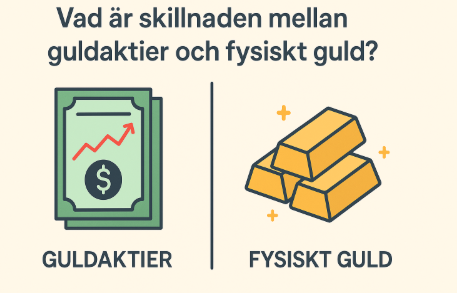 Infografik som förklarar skillnaden mellan guldaktier (aktiebrev med graf) och fysiskt guld (guldtackor).