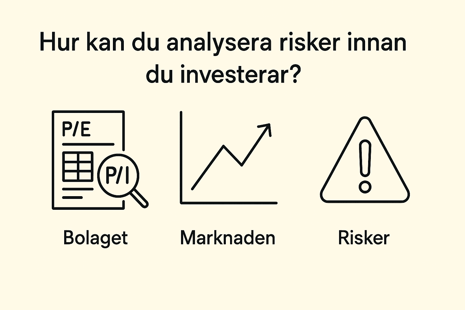 Kan aktier gå minus? – Risker och möjligheter med aktieinvesteringar 2 Samuelssons Rapport Minimalistisk illustration med tre ikoner som visar bolagsanalys, marknadsanalys och riskbedömning inför investering.