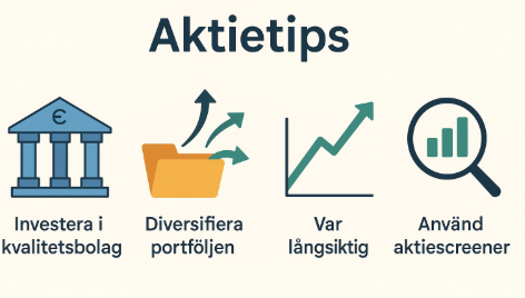 Aktietips – Bästa Aktierna Att Köpa Just Nu För Långsiktig Avkastning 2 Samuelssons Rapport Aktietips för långsiktig avkastning, investera i kvalitetsbolag, diversifiera aktieportfölj, använd aktiescreener, strategier för aktieinvesteringar