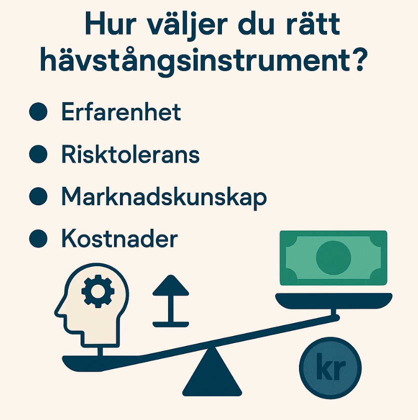 Hävstångseffekt i aktier – Så fungerar hävstång vid aktiehandel 2 Samuelssons Rapport Hävstångseffekt i aktier, så fungerar hävstång vid aktiehandel, hävstångsinstrument, hävstångsprodukter, tradingstrategi, riskhantering, warrant, cfd, bull bear certifikat.
