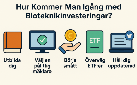 En infografik med titeln ”Hur Kommer Man Igång med Bioteknikinvesteringar?” som visar fem steg: Utbilda dig, välj en pålitlig mäklare, börja smått, överväg ETF:er och håll dig uppdaterad.