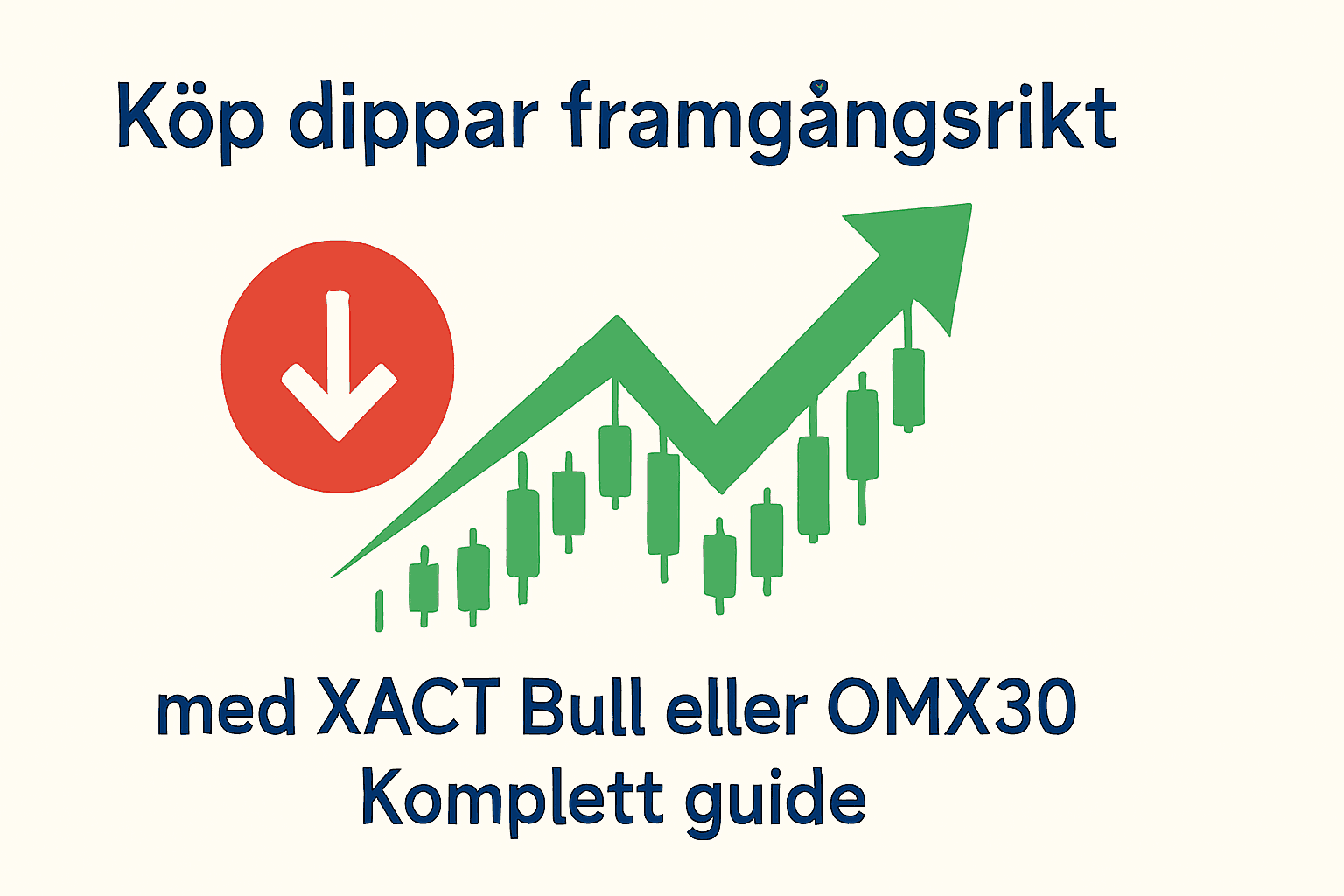 En candlestick-graf med en grön pil som pekar uppåt och en röd pil som pekar nedåt. Text: Köp dippar framgångsrikt med XACT Bull eller OMX30 – Komplett guide.