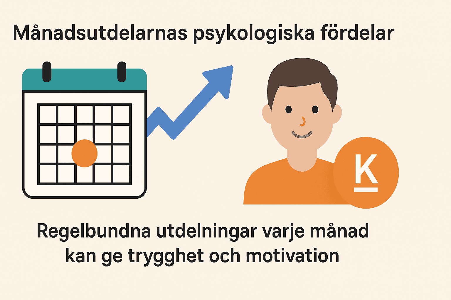 En infografik som förklarar de psykologiska fördelarna med månadsutdelare, såsom jämnare kassaflöde, dopamineffekten av täta utbetalningar och snabbare ränta-på-ränta-effekt genom återinvestering.