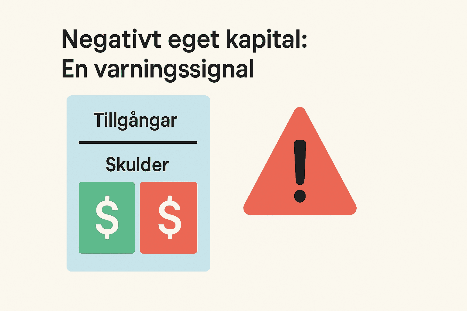Minimalistisk bild som visar tillgångar och skulder med varningssymbol – en visuell förklaring av negativt eget kapital.