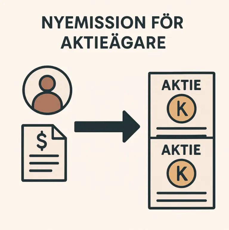 Nyemission – Vad det är och hur nyemission påverkar aktieägare 1 Samuelssons Rapport Nyemission, vad det är och hur nyemission påverkar aktieägare, aktieägare, teckningsrätter, bolagsstämma, aktiekapital.