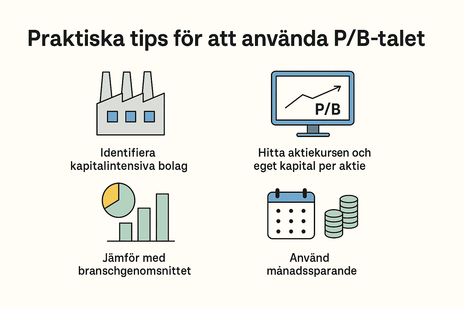 Fyra visuella tips för hur du använder P/B-talet: identifiera kapitalintensiva bolag, hitta aktiekurs och eget kapital, jämför med branschen och använd månadssparande.