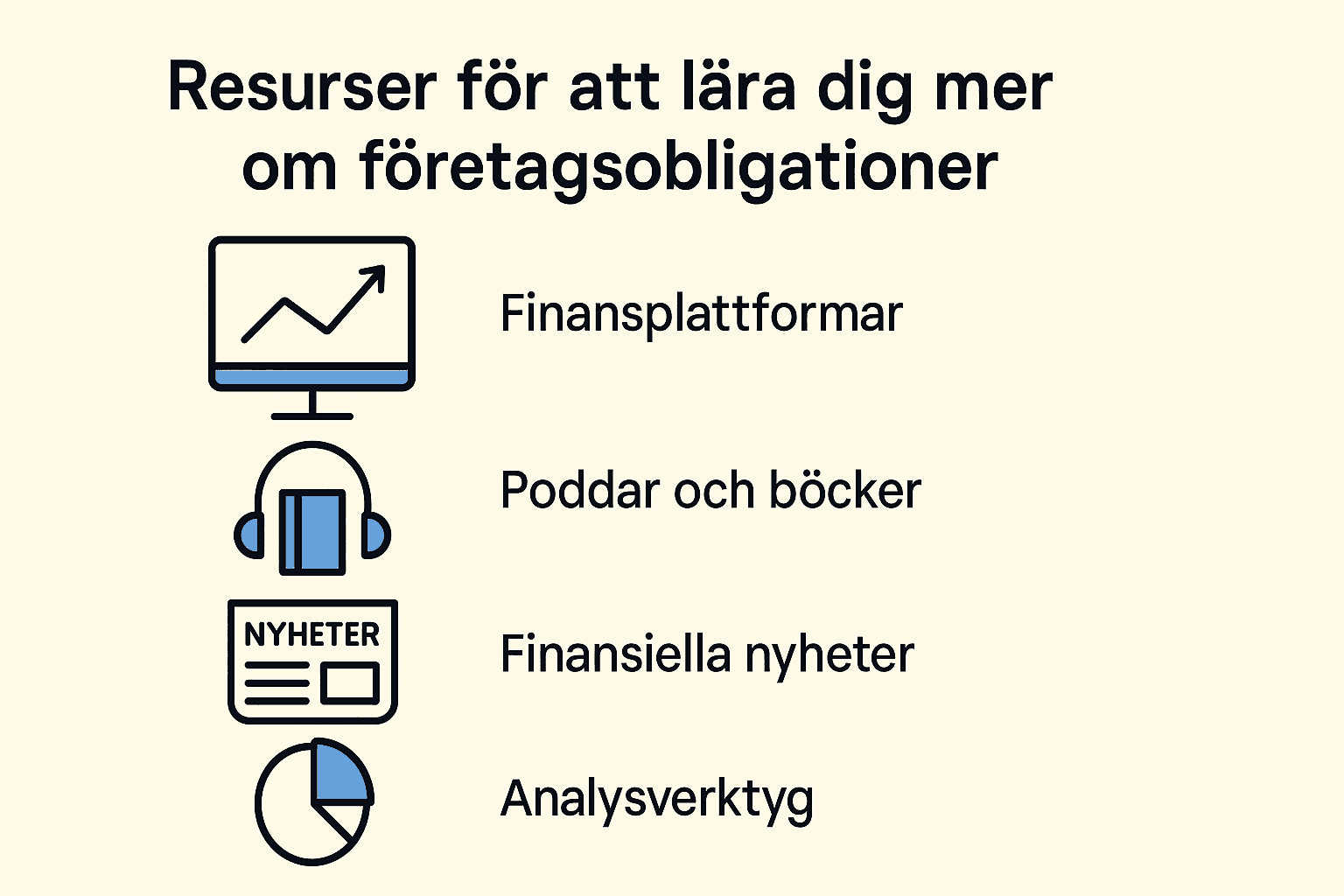 Minimalistisk grafik som visar fyra resurser för att lära sig om företagsobligationer: finansplattformar, poddar och böcker, finansiella nyheter samt analysverktyg.
