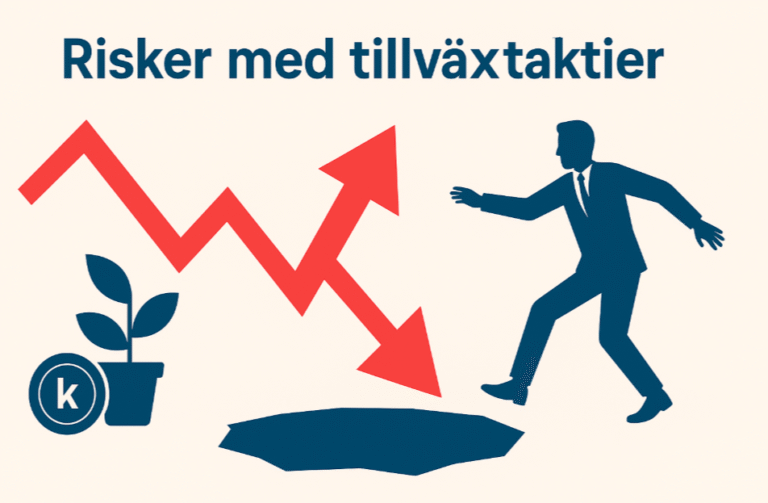 risker med tillväxtaktier, investeringsrisker, börsvolatilitet, fallande aktiekurs, tillväxtaktier 2026, riskspridning.