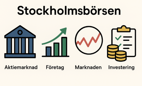 Stockholmsbörsen, illustration av aktiemarknad, företag, marknaden och investering med grafer och symboler för Nasdaq Stockholm.