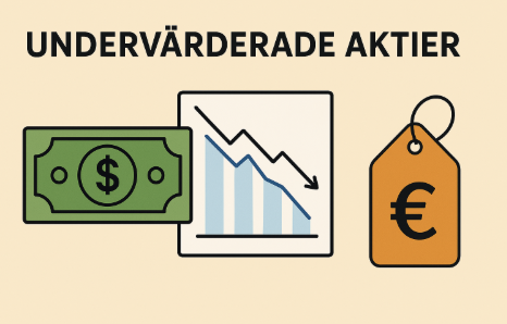 undervärderade aktier, värdeinvestering, bästa aktierna i Sverige 2026, fundamental analys, billiga aktier, investeringsstrategi.