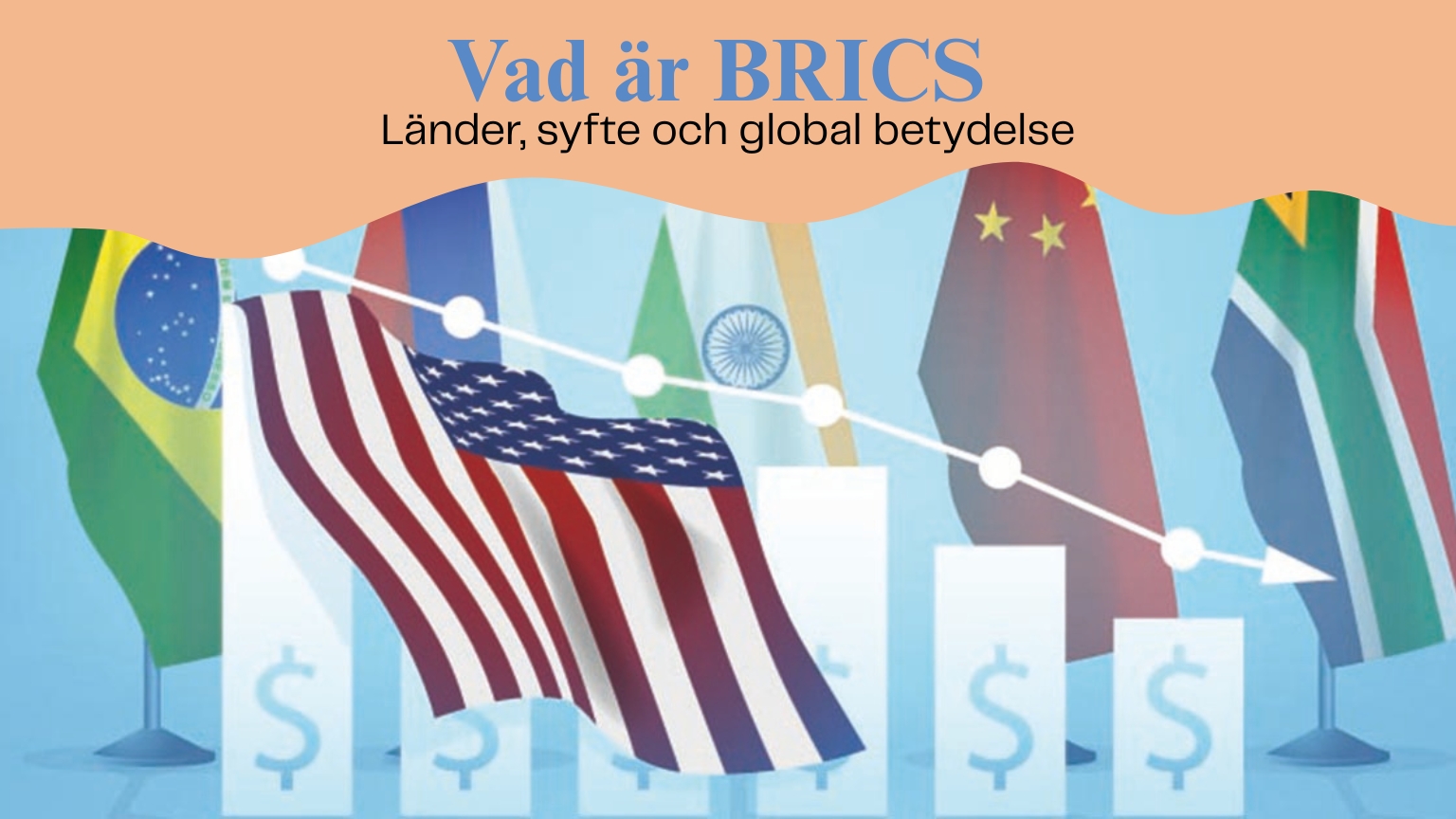 vad är BRICS, BRICS-länder, syfte och global betydelse, flaggor för Brasilien Ryssland Indien Kina Sydafrika, utmaning mot amerikanska dollarn.