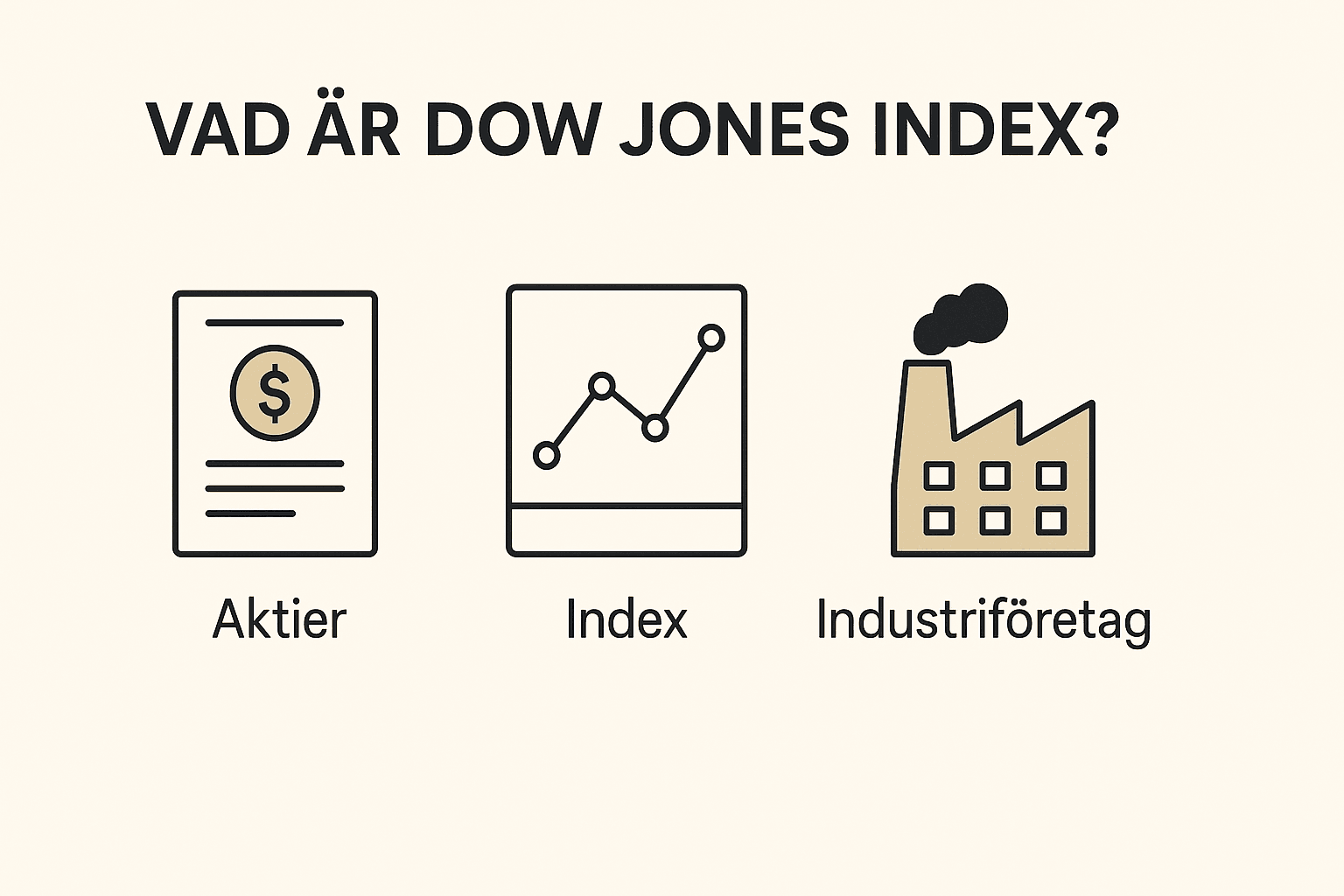Dow jones index, vad det är vilka aktier som ingår och hur djia fungerar, djia, amerikanska aktier, börsindex, new york stock exchange, wall street.
