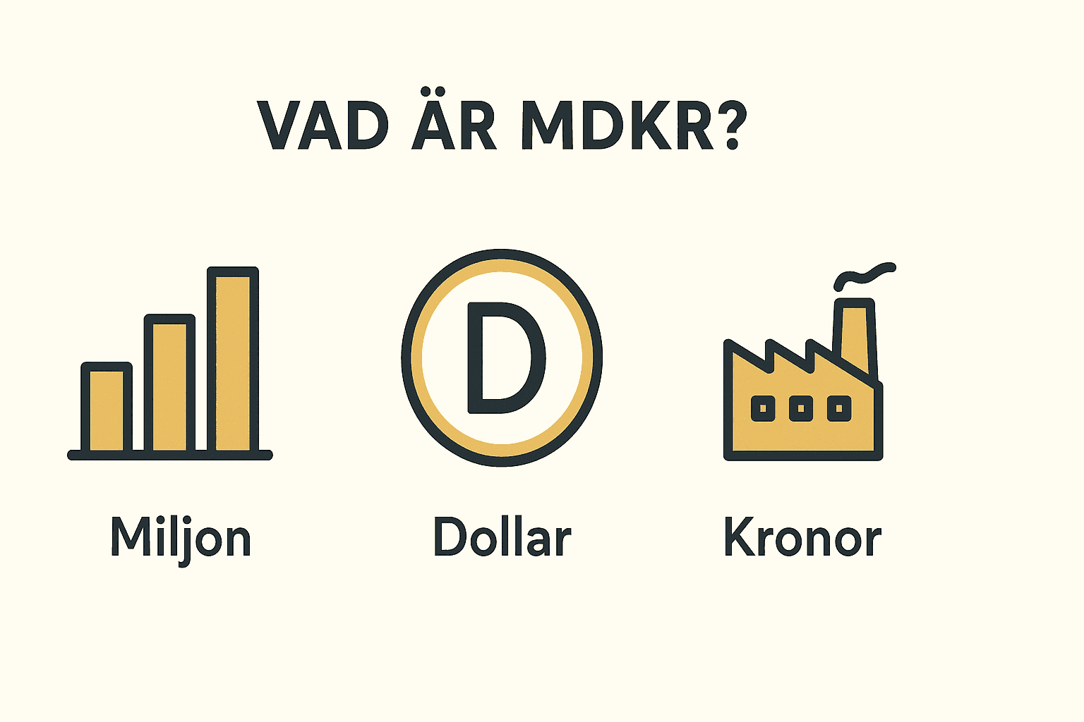 Mdkr: Vad Betyder Det? – Förklaring av Miljardförkortningen 1 Samuelssons Rapport Minimalistisk bild som förklarar förkortningen MDKR med ikoner för miljon, dollar och kronor.