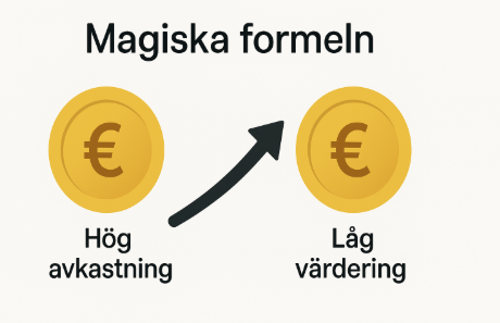 Den Magiska Formeln (Magic Formula) – Strategi, Avkastning och Svenska aktier 1 Samuelssons Rapport Den Magiska Formeln, Joel Greenblatt Magic Formula, investeringsstrategi aktier, värdeinvestering, avkastning aktier, svenska aktier Magic Formula