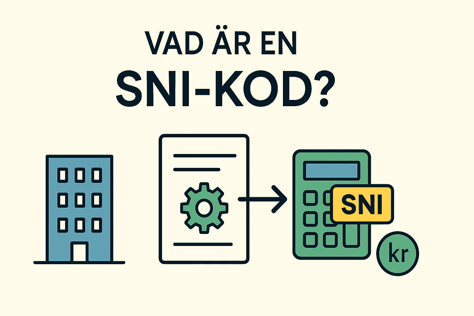 Minimalist illustration med texten "Vad är en SNI-kod?" och ikoner för byggnad, dokument, kalkylator och kron-symbol.