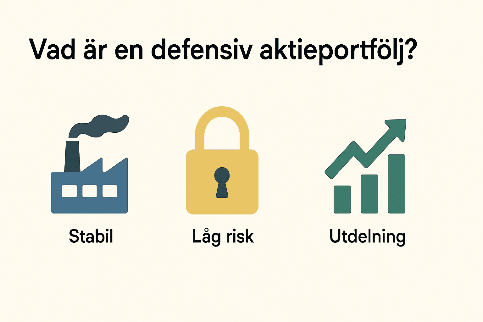 Defensiv Aktieportfölj med Lägre Risk: Så Bygger du en Stabil Lågriskportfölj 1 Samuelssons Rapport En tydlig bild med texten Vad är en defensiv aktieportfölj? och tre ikoner som symboliserar stabilitet (fabrik), låg risk (lås) och utdelning (växande stapeldiagram).