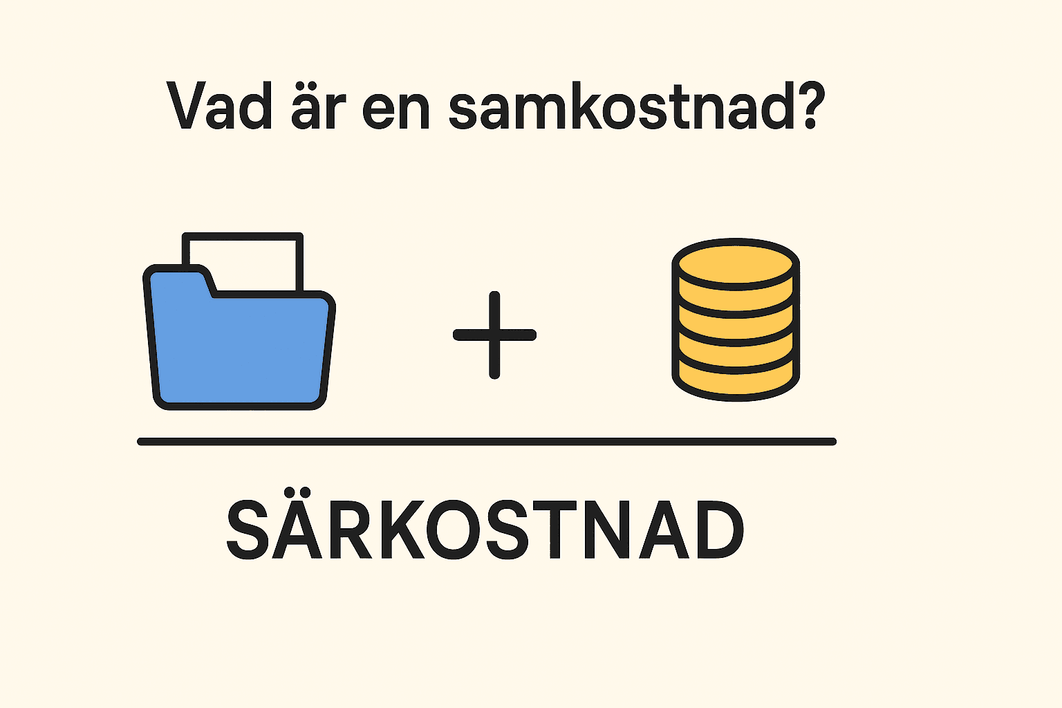 Minimalistisk illustration med frågan Vad är en samkostnad? och ikoner för mapp, plustecken och mynt.
