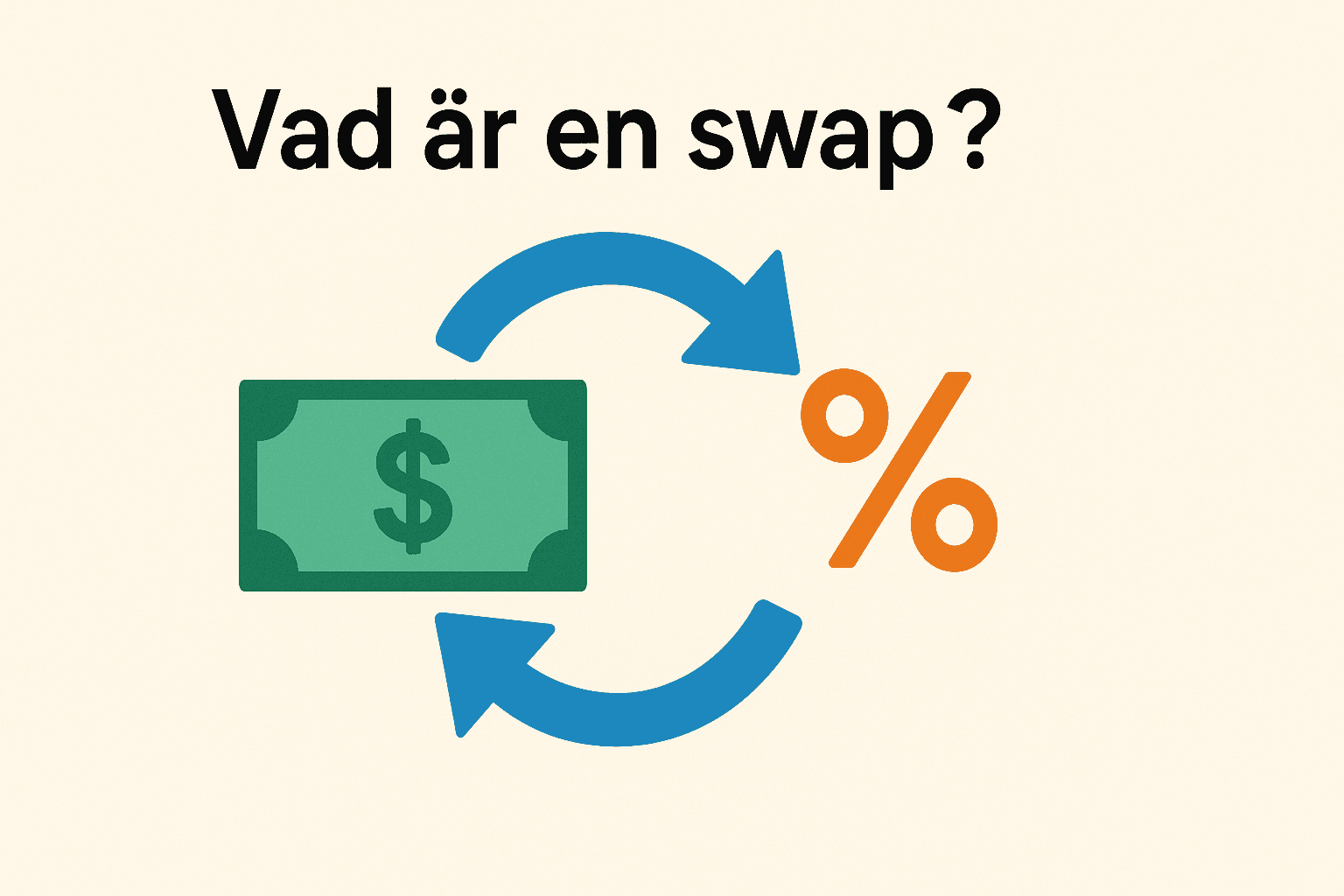 Illustration som visar ett byte mellan pengar och ränta med två blå pilar, för att förklara vad en swap är.