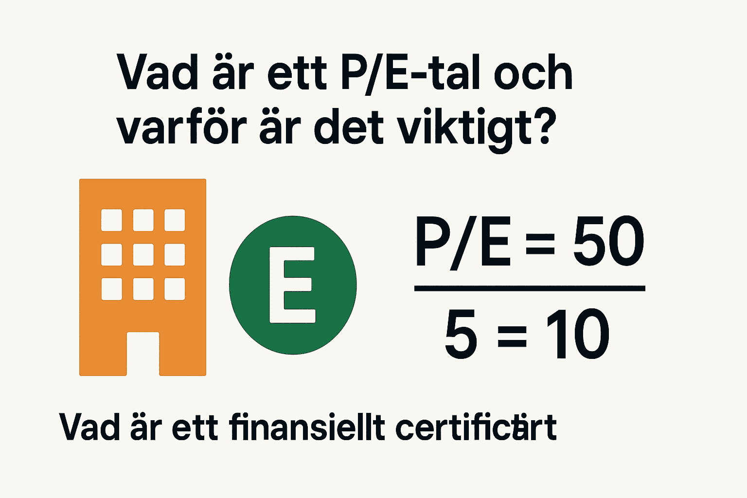 P/E-tal – Allt du behöver veta och hur du räknar ut det med exempel 1 Samuelssons Rapport Illustration med orange byggnad, grön E-symbol och formeln P/E = 50 / 5 = 10, samt rubrik om varför P/E-talet är viktigt.