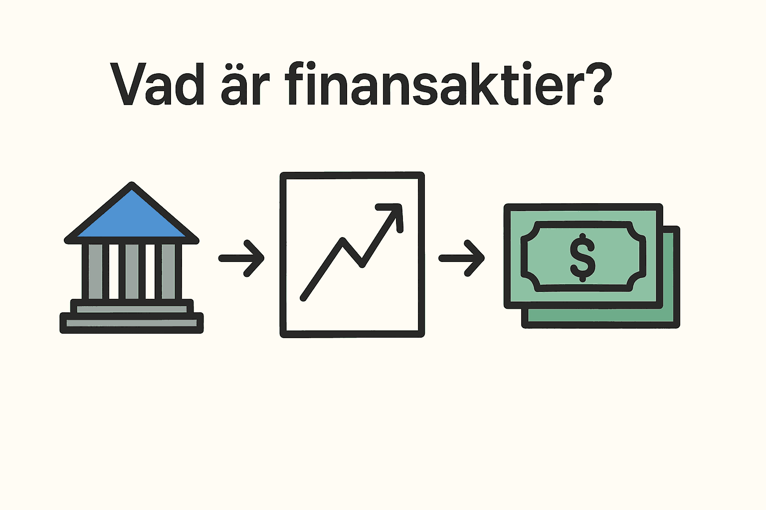 Finansaktier, investera i bankaktier, svenska finansbolag, aktieutdelning finanssektorn, börsnoterade finansbolag, investeringsguide finans