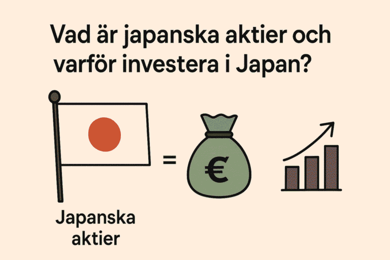 En illustration som förklarar vad japanska aktier är, med Japans flagga, en pengasäck med euro-tecken och en stigande börsgraf som visar tillväxtpotentialen på den japanska marknaden.