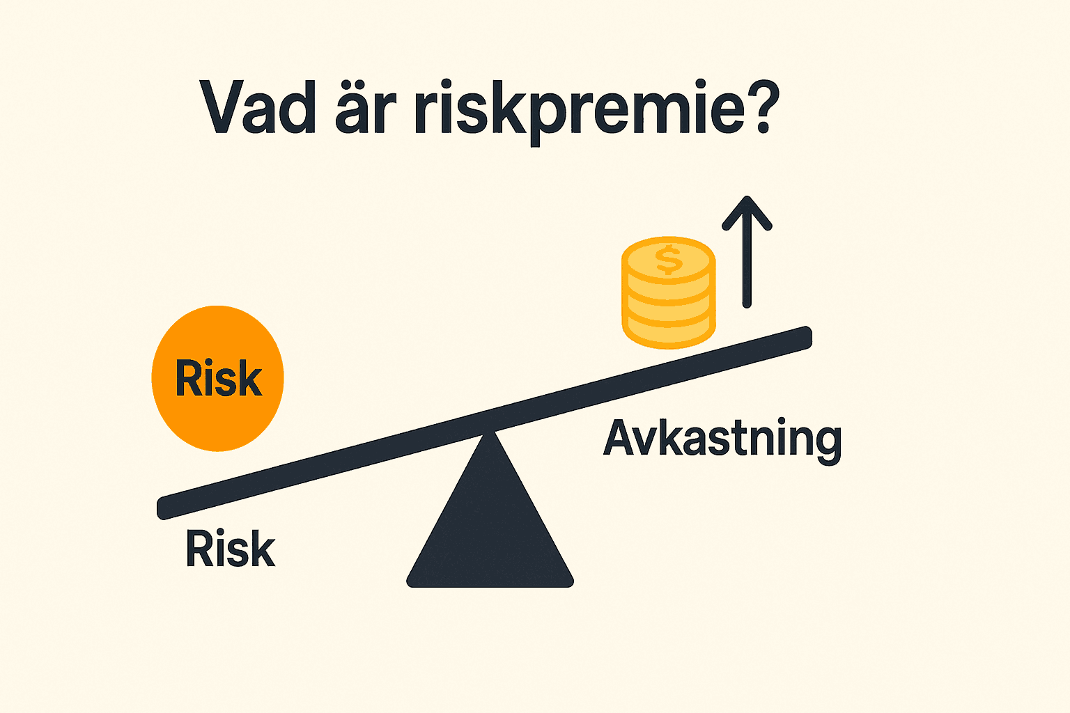 Riskpremie – Vad är det? Definition och förklaring av riskpremier 1 Samuelssons Rapport Gungbräda som visar sambandet mellan risk och avkastning för att illustrera riskpremie.
