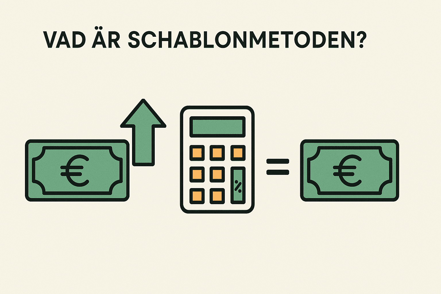 Schablonmetoden – Vad är det? Din guide till att deklarera aktier och fonder 1 Samuelssons Rapport Minimalistisk illustration som förklarar schablonmetoden med symboler för pengar, kalkylator och procent.