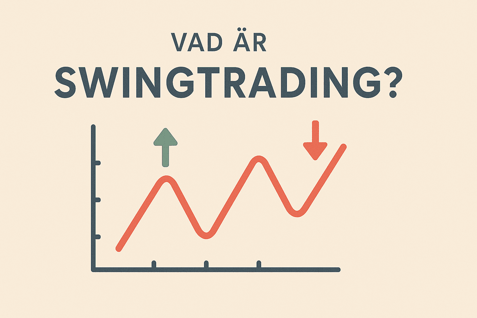 Infografik som visar ett svängande prisdiagram med pilar för köp- och säljpunkter – illustrerar swingtrading.