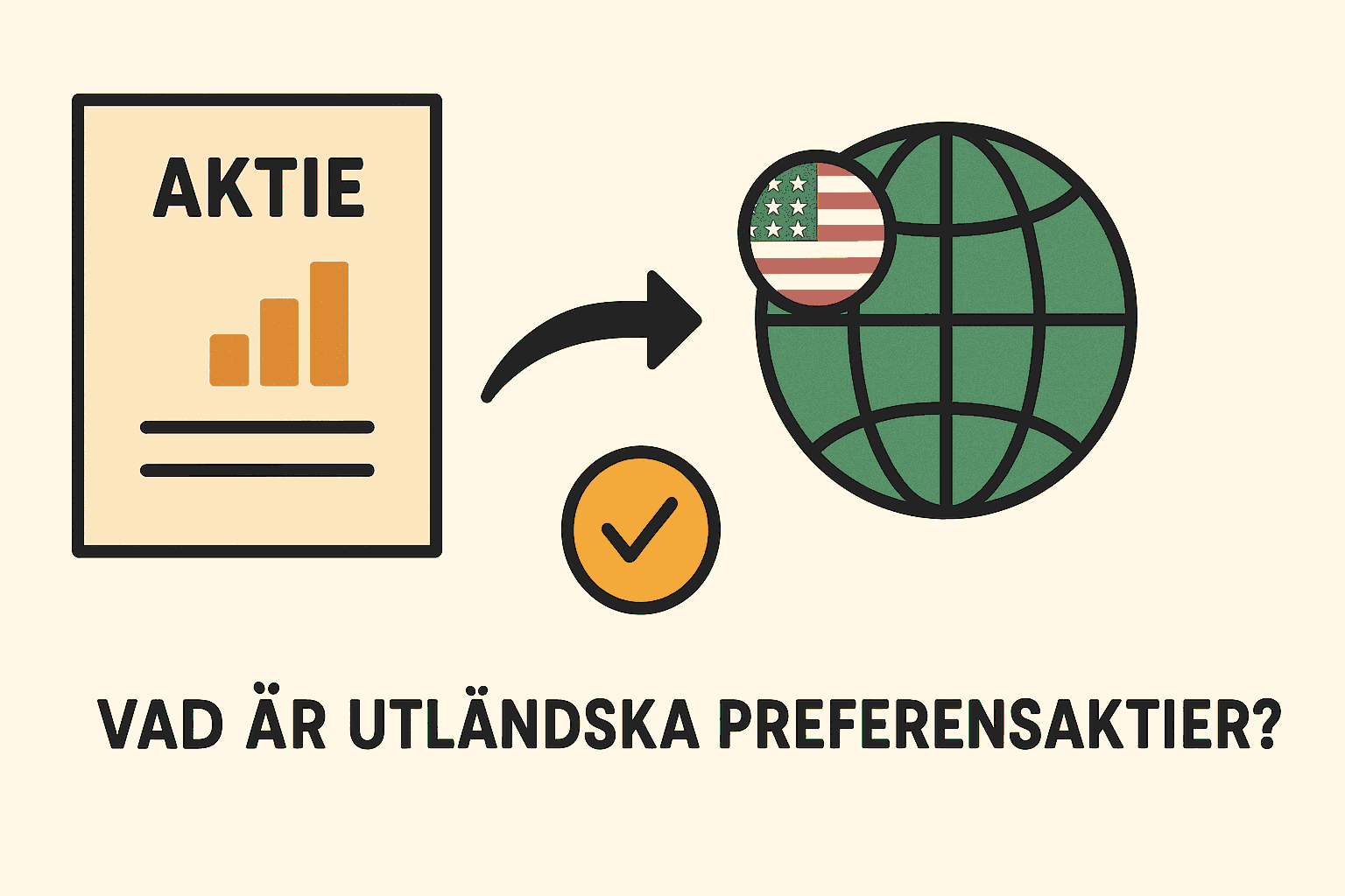 Utländska preferensaktier, investera i utländska preffar, hög utdelning utländska preferensaktier, preferensaktier USA Kanada Europa, internationella aktieinvesteringar.