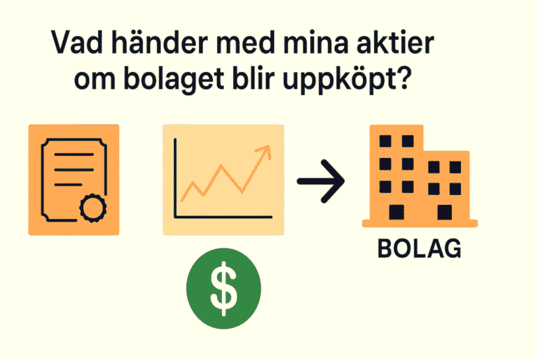 Aktier, uppköp, bolag, aktieägare, investering, förvärv, börsen, marknad, bud, aktiekurs
