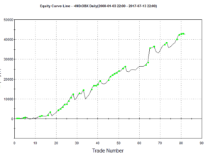 img 5968779ab3690 Samuelssons Rapport