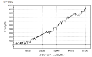 img 5a6b4f0e15e8b Samuelssons Rapport
