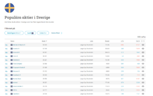 img 5b362b5e7fcf6 Samuelssons Rapport