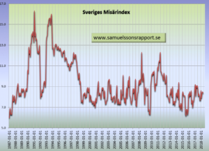 img 5b4a22247519e Samuelssons Rapport