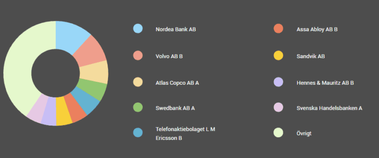 Avanza: Nol Perkembangan atau Evolusi Tersembunyi? Sebuah Analisis Mendalam