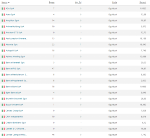 img 5c40783edf04e Samuelssons Rapport