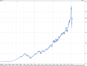 Dina Pengar 278 Samuelssons Rapport img 5eaf0b1280c0e Samuelssons Rapport